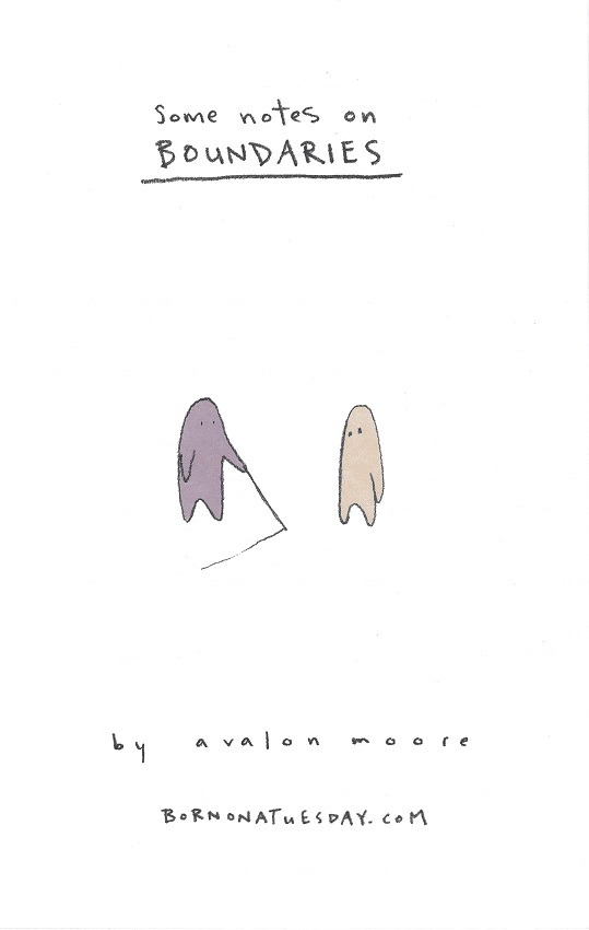 Cover Image for Some Notes on Boundaries